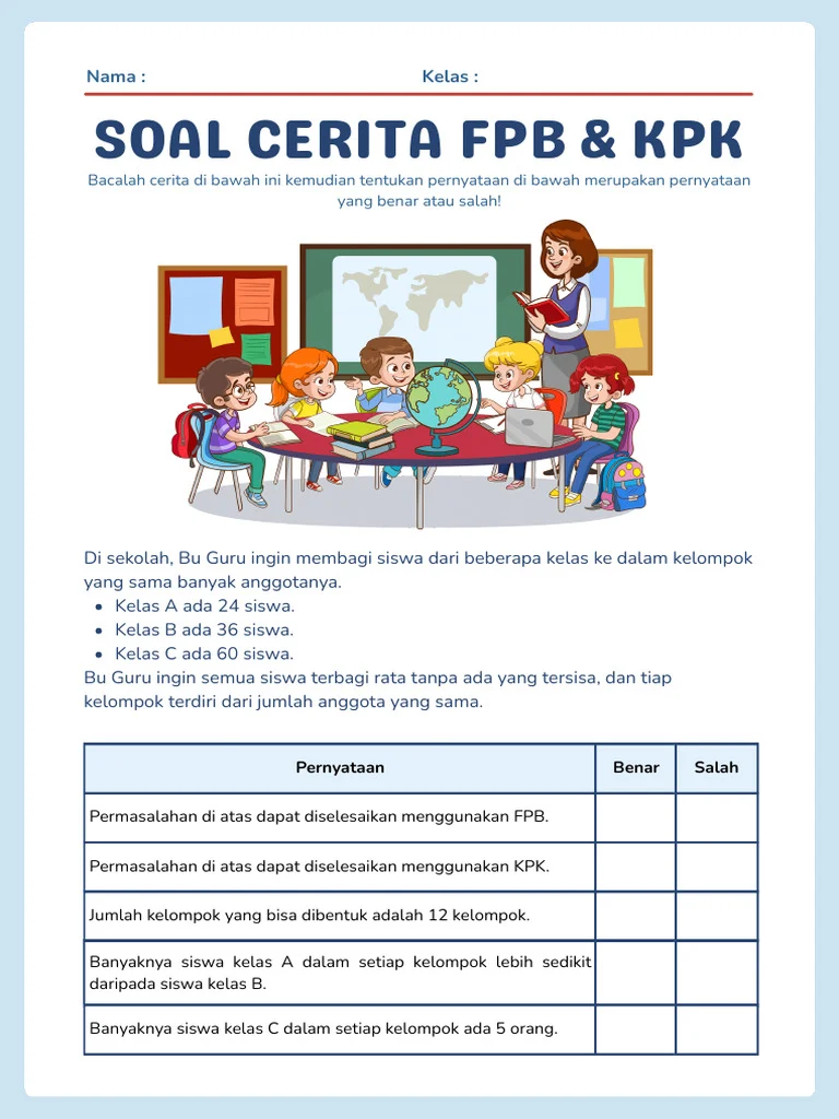 5 Contoh Soal Cerita FPB dan KPK Kelas 4 SD yang Sering Bikin Siswa Terjebak