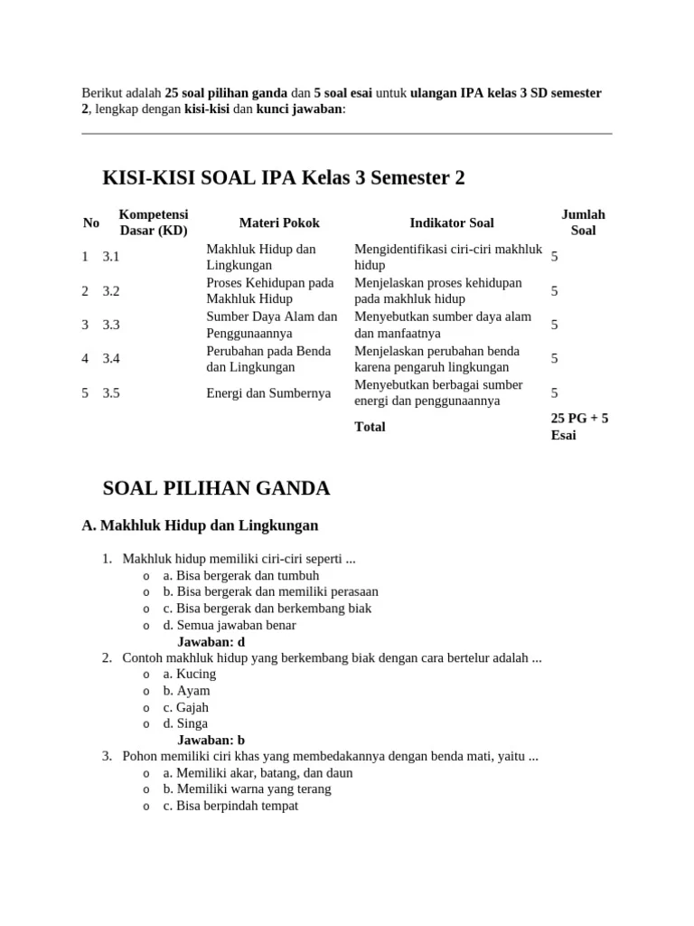 Soal Ulangan IPA Kelas 3 Semester 2 PDF Soal Ulangan IPA Kelas 3 Semester 2 PDF