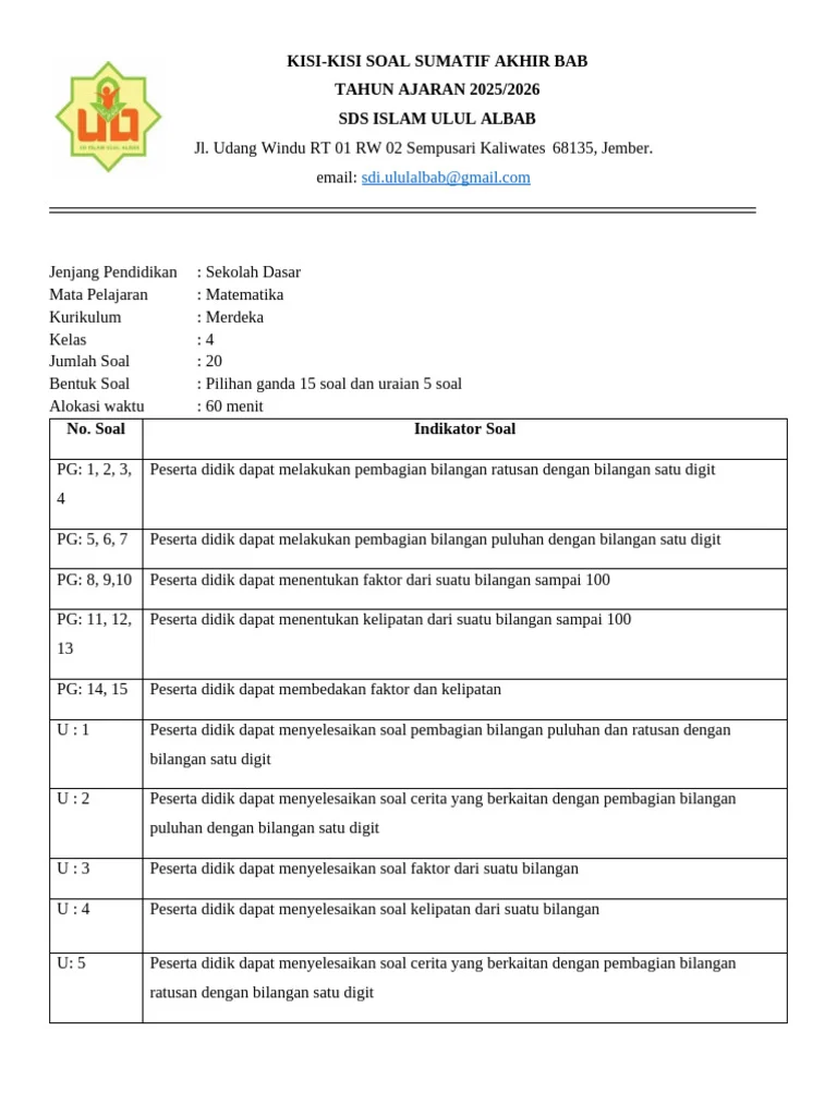 Terungkap 5 Rahasia Kisi-Kisi Soal Ulangan Harian Kelas 4 SD Semester 1 KTSP Wajib Tahu